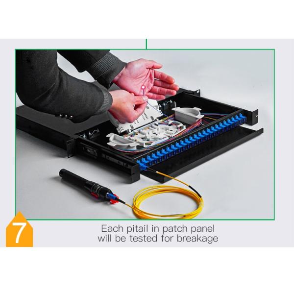 1U 19 Inches Rack Mount LC SC Full Equipment Fiber Patch Panel