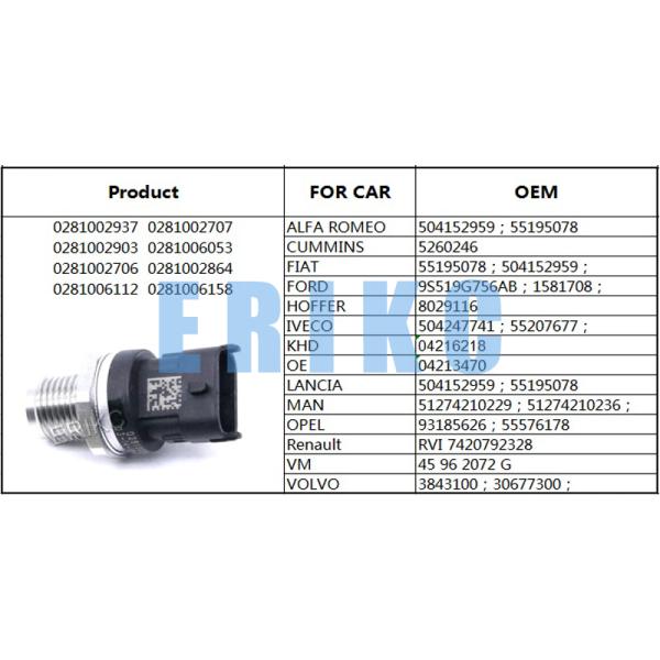 ERICK 0281002937 0281002706 intake air MAP Pressure Sensor 0281002903 0281006053 0281002864