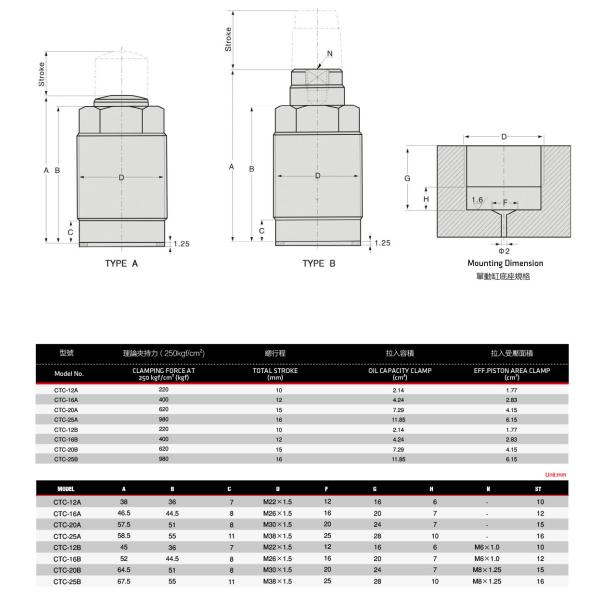 10 Ton Single Action Hydraulic Cylinders No Oil Leakage Compact Mounting Size
