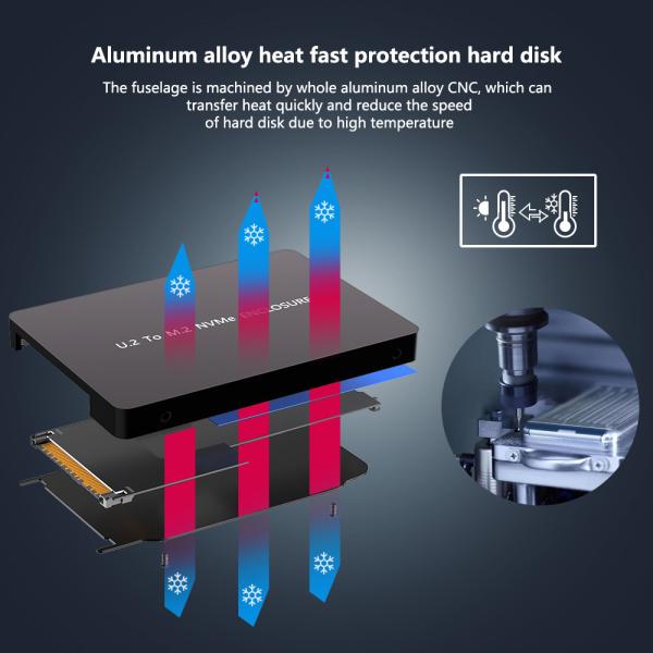 New Version M.2(NGFF) NVMe SSD to U.2 (SFF-8639) 2.5