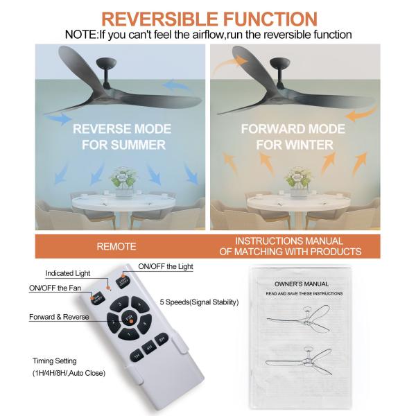 3 lames Ventilateurs de plafond LED modernes 60 pouces extérieurs Ventilateurs de plafond intérieurs sans lumière