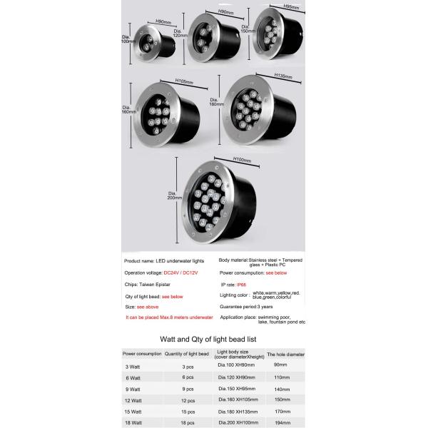 Underwater light LED waterproof fish pond light spot light pool light landscape light swimming pool