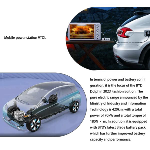 Быстрая зарядка аккумулятор электрическое транспортное средство современное 5-местное электромобиль эргономичный