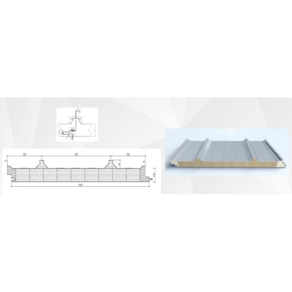 Panneau sandwich en laine de verre de confort amélioré Sécurité Efficacité énergétique personnalisée