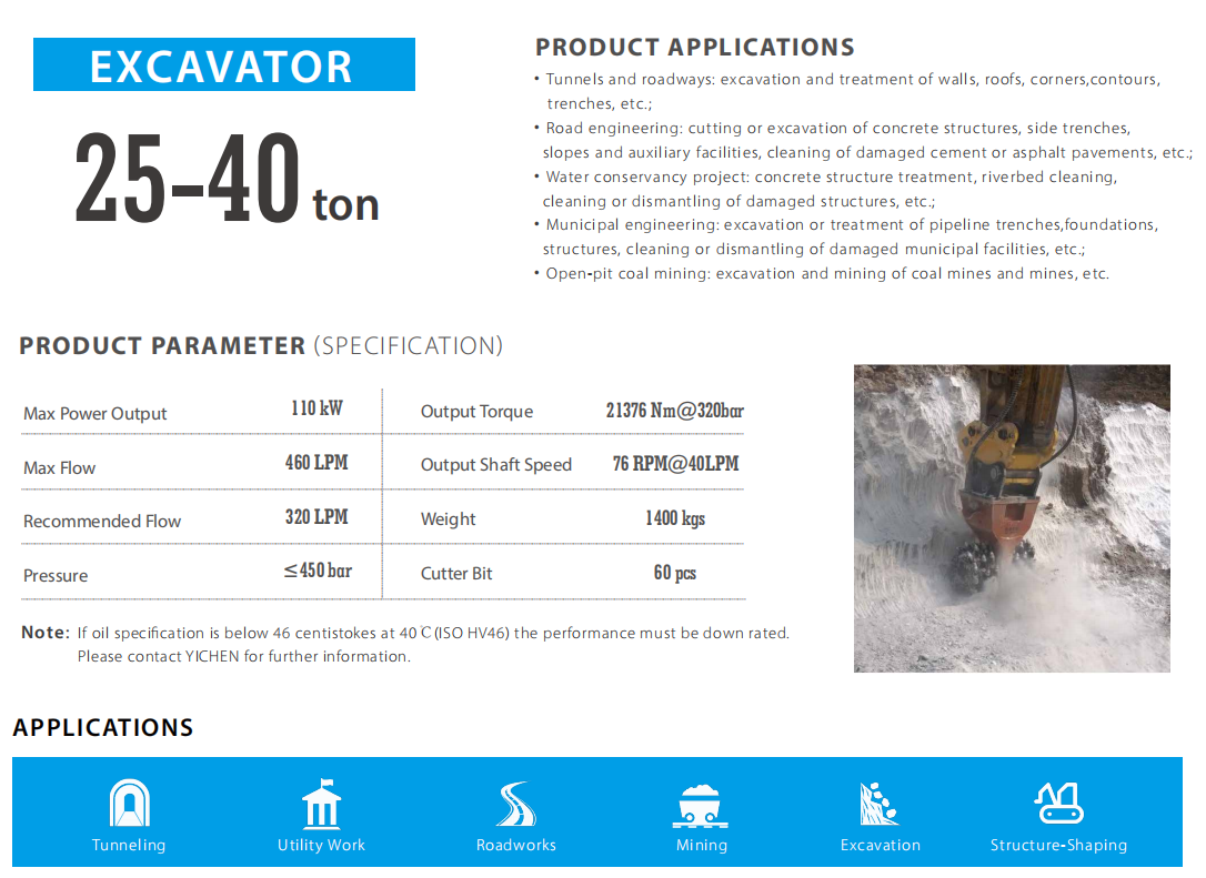 ISO Excavator Attachments OEM Drum Cutter For 25 - 40 Tons Excavator