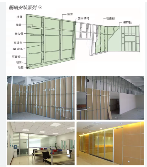 Manually Width Adjustable CU63-94mm Stud and Track drywall Roll Forming Machine For Residential