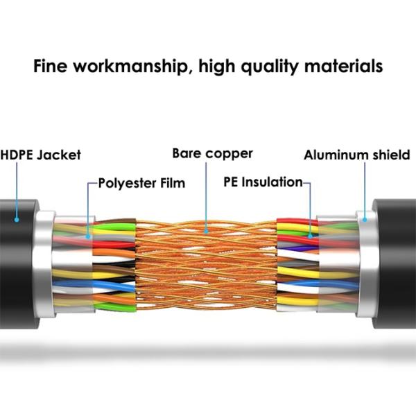 CAT3 CAT5 0.5MM CCA Overhead 20 Pair Telephone Cable Drop Wire Telephone Cable 10 Pairs Rj11 Cable Telephone