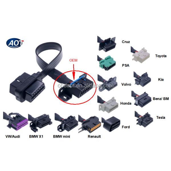 24v OBD2 Male Connector with MOLEX Connector OBD2 Flat Cable Featuring ABS/PVC Material and Pins Plating Nickel/Golden