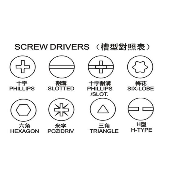 Длина Dia 60MM винта 4.0MM головки цилиндра SUS304HC пробует доступное