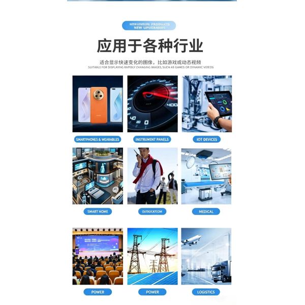 1.43 Inch Round AMOLED Display Module with 700nit Brightness and 466x466 Resolution