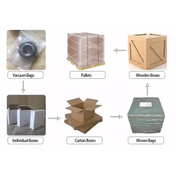 3304 3304 A/C3 Angular Contact Ball Bearing 20x52x22.2mm Skateboard Bearings