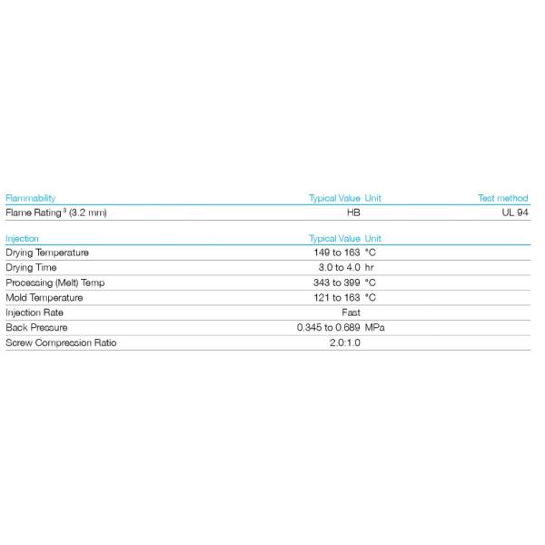 Стекло Udel GF-120 GF20 NT20 20% полисульфона Solvay PSU - материал волокна