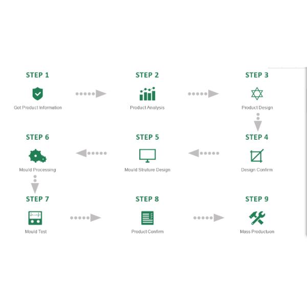 Zhejiang Ukpack Packaging Co., Ltd.