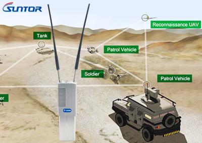 malha sem fio do IP do transmissor OFDM de 580MHz Wifi HD completamente - duplex 570 - 1443 megahertz