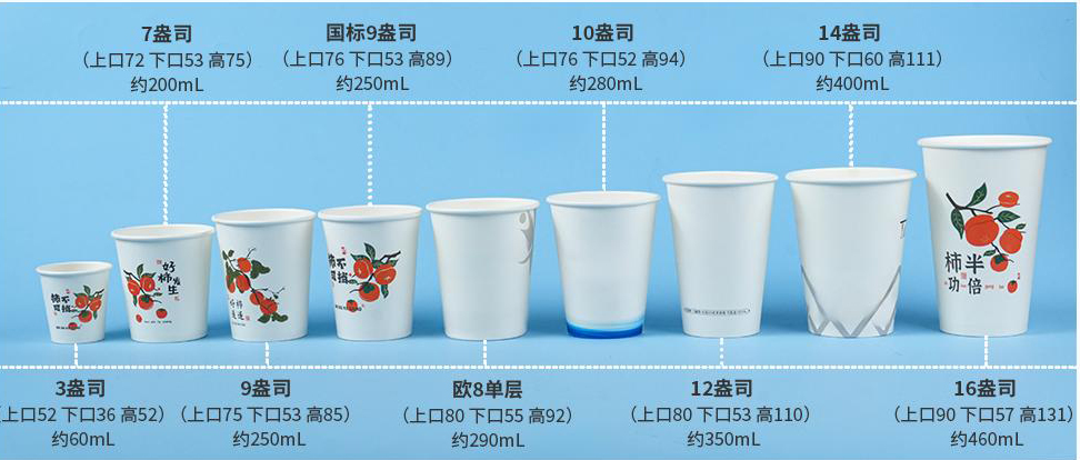 Food Grade UV Offset Ink For Paper Cups Eco Friendly Low Migration
