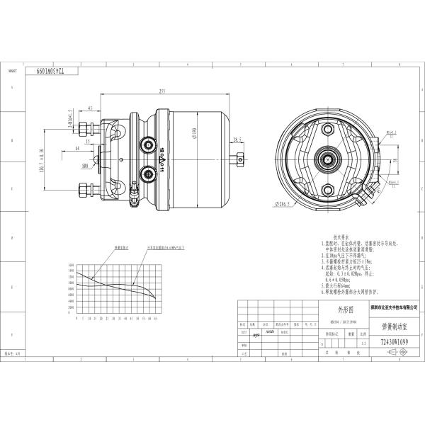 Дисковый тормозный цилиндр Knorr-Bremse T2430 для Scania Knorr-Bremse OEM BS8500/K017119N00