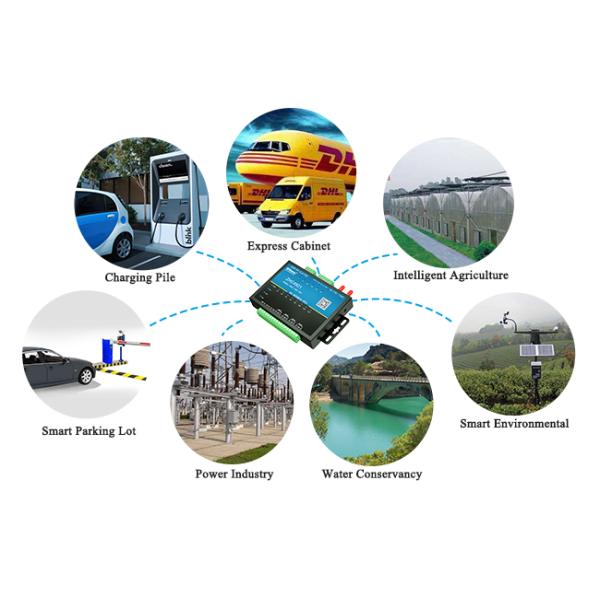 4G Wireless DTU IOT Industrial Cellular Modem With Modbus RTU TCP Adaptive Function