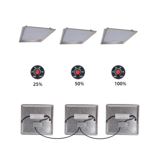 ANDY Quantum Board Grow Light 100W 150W 300w Full Spectrum LED Grow Light