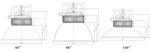 120W AC led High Bay light industry lighting without driver