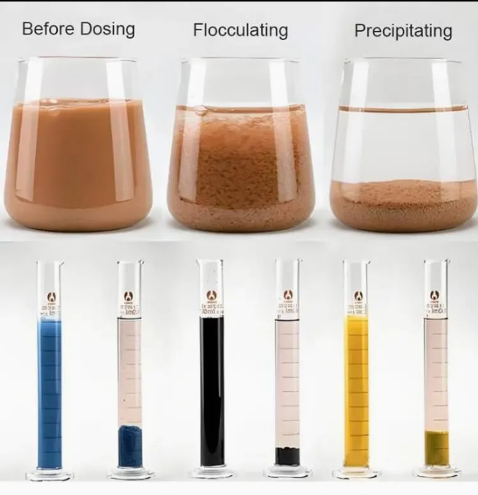 High-Performance Mining Flocculant for Improving Tailings Treatment Efficiency & Water Recovery in Mining Operations in Quito