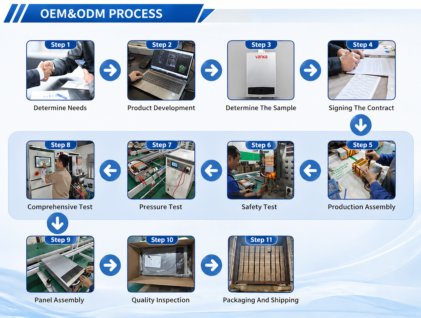 Zhongshan Vangood Appliances Mfg Co., Ltd.