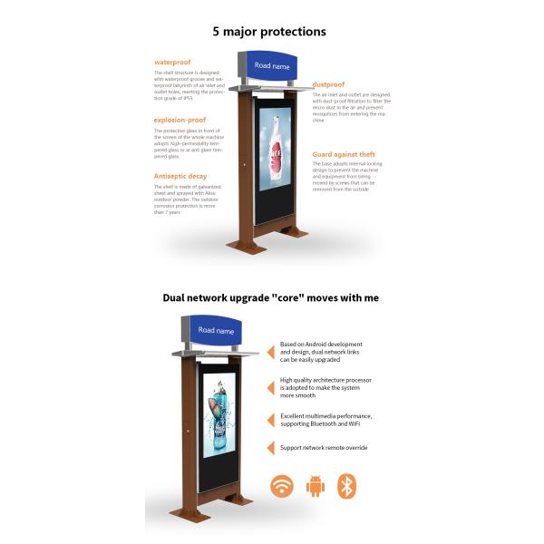 Signage цифров экрана касания Wayfinding LCD автовокзала на открытом воздухе с игрой Google