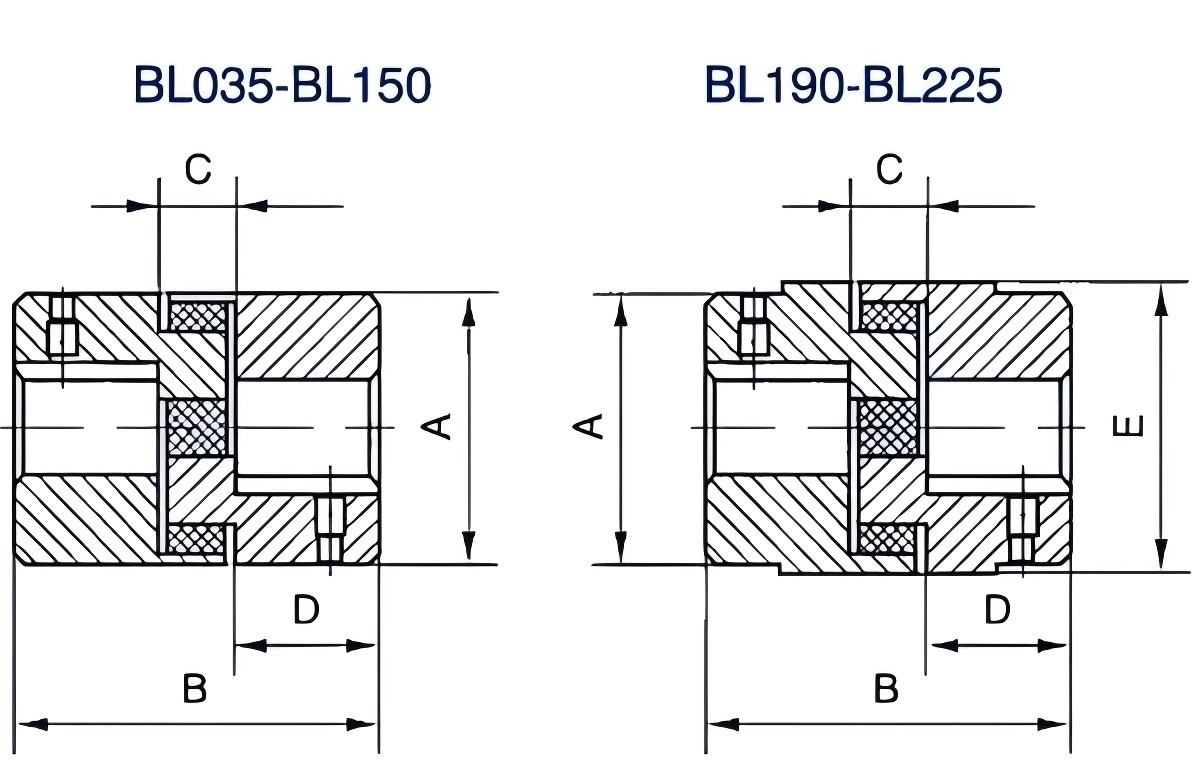 1000Nm Zinc Plated 25mm Steel L Type Flanged Flexible Rigid Pcb Couplings For Shaft Connection