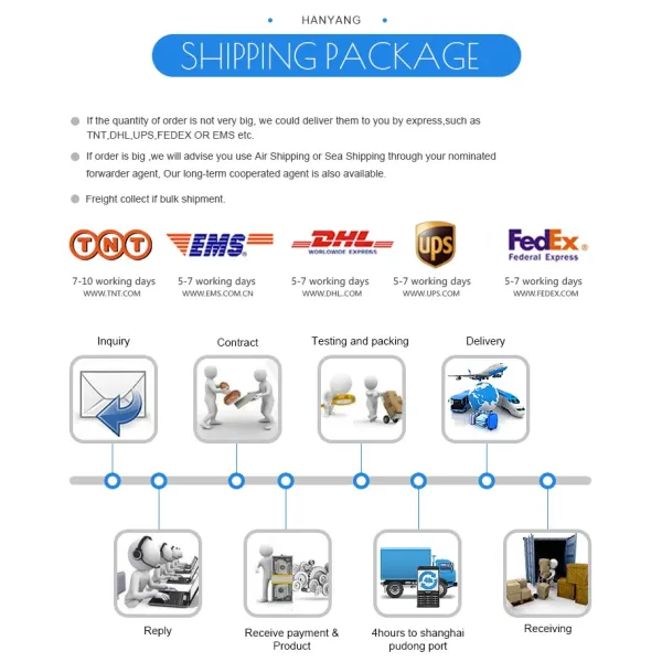 Food Processing Uniform Anti Static Garments Comfortable Soft Dust-free for Food Factory Production