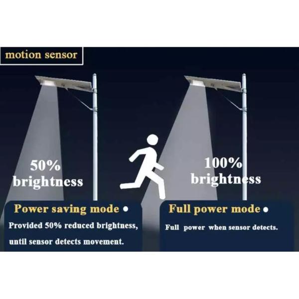 Дорога Ланевайс на открытом воздухе солнечная освещает 60В с батареей лития 24В поляка 21АХ