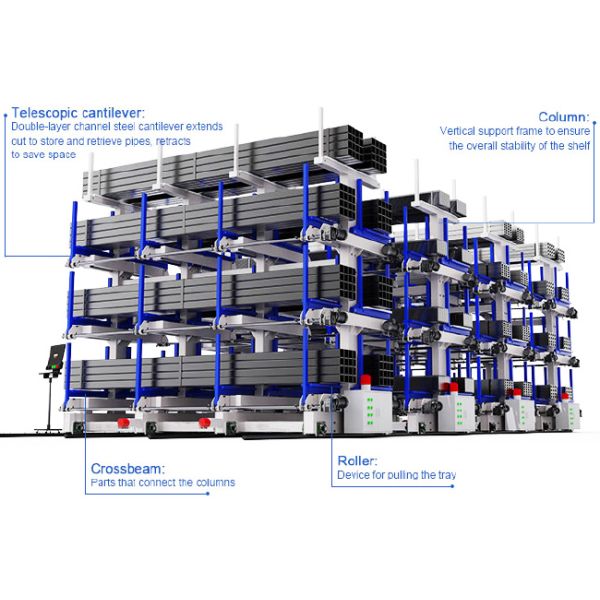 Electric Mobile Telescopic Cantilever Racking Automatic Loading and Unloading Systems For Long Products Warehouse Storage Racking