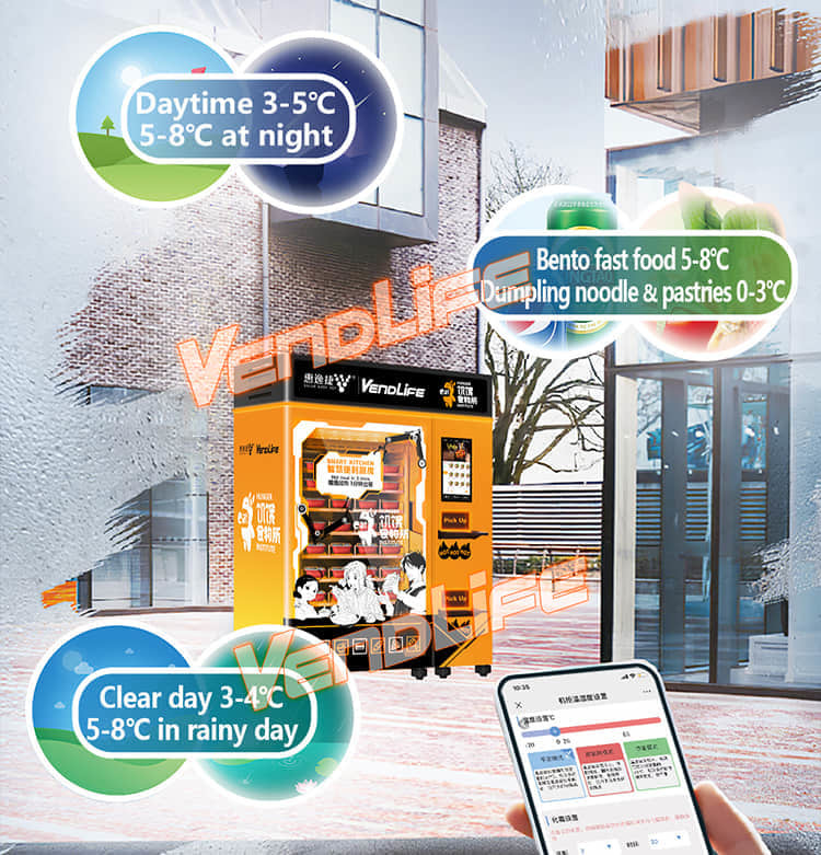 VendLife Dual Microwave Bento Vending Machine: 24/7 hot meal vending kiosk. 2x4000W, 45s, 110-168 boxes, QR & face-pay. Offices, factories. Operators, wholesalers, vending entrepreneurs.