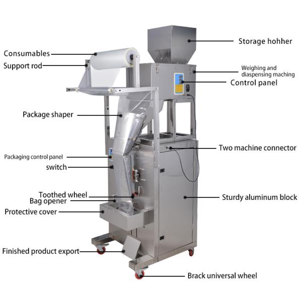 Automatic Vertical Puff Tortilla Chips Packaging Machine for 500g 1kg in Wood Case
