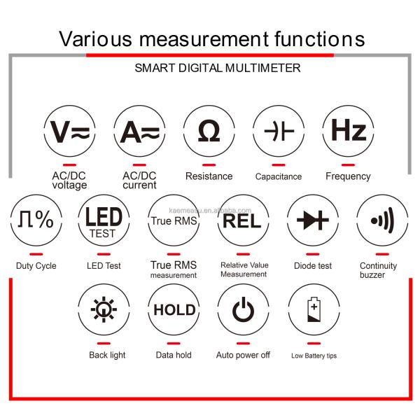 Hot sale 6000 Counts Maintenance instrument DC/AC Square-wave output True RMS Electronic  Industrial Multimeters