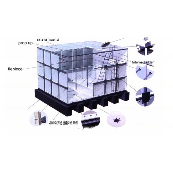 Производство новых прямоугольных резервуаров для хранения воды с сертификацией ISO9001
