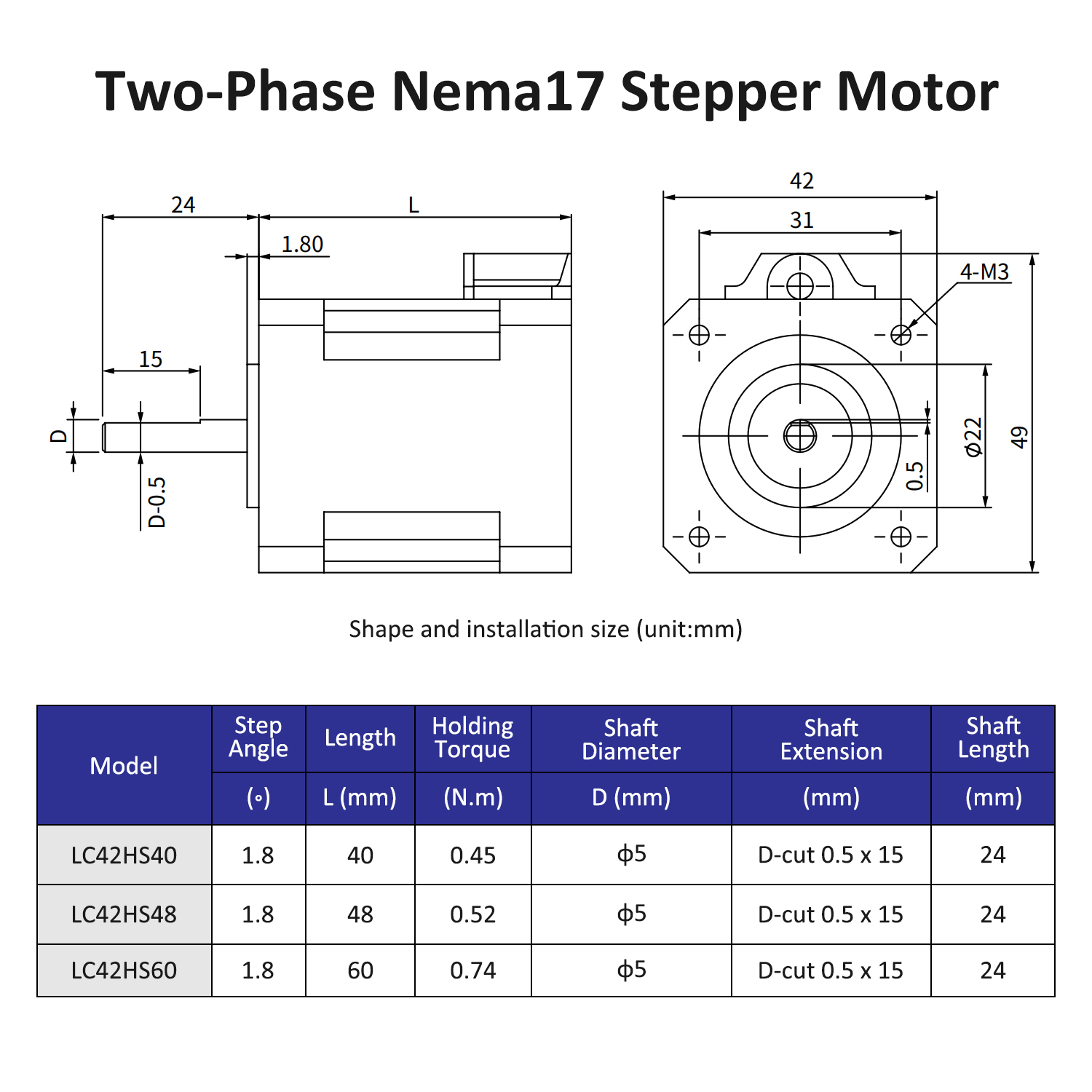 Lichuan 4A DC Open Loop Stepper Motor Drivers Kit EtherCAT 0.52N.m 2 Phase Nema17 DC24V～50V 2.0A
