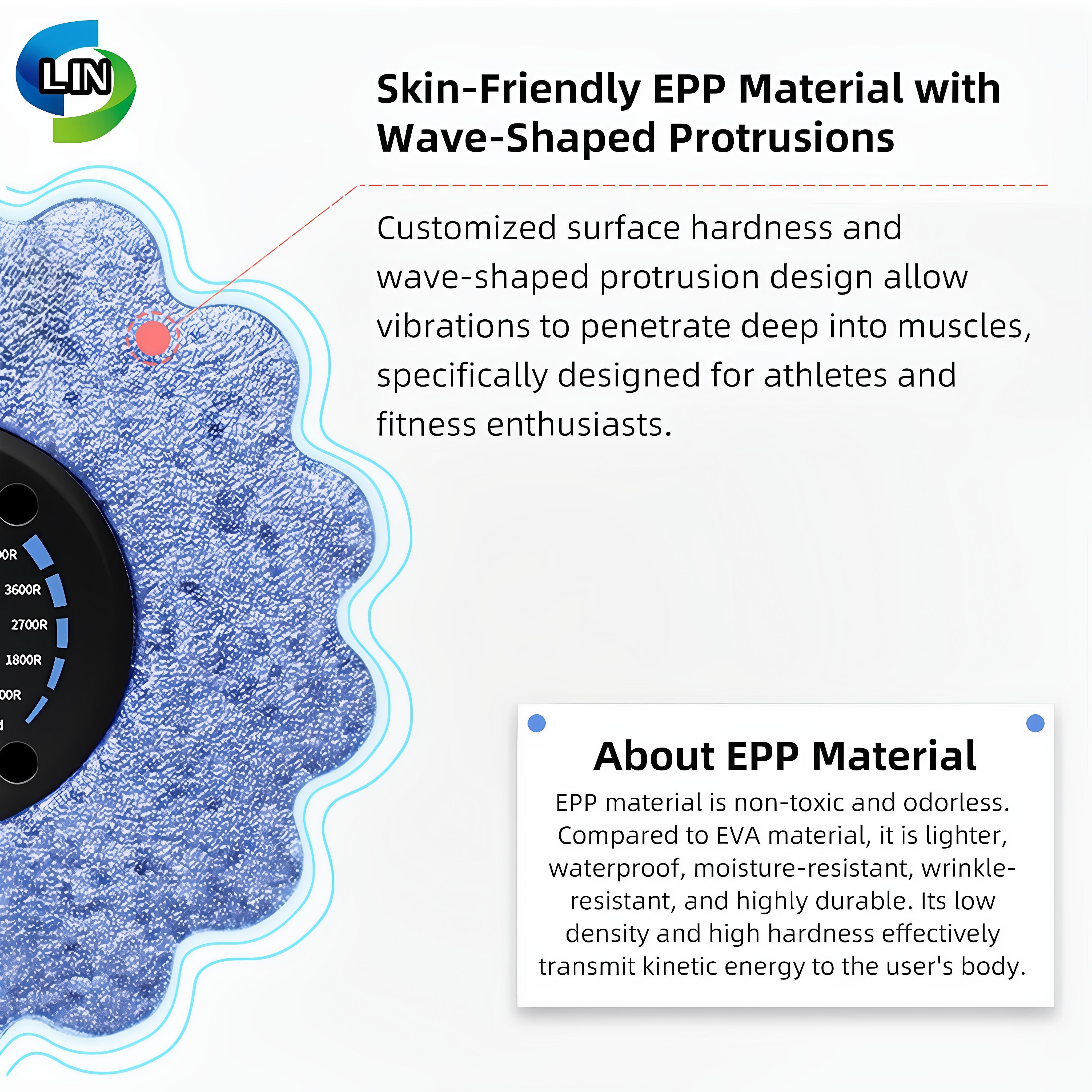 Vibrating Foam Roller Relaxer with EVA Outer Shell and EPP Core Foam for Muscle Massage & Body Stretching