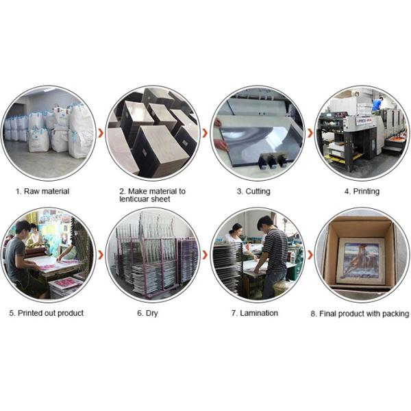 Customized 3D Lenticular Postcard For Holiday Decoration Gift CMYK Printing