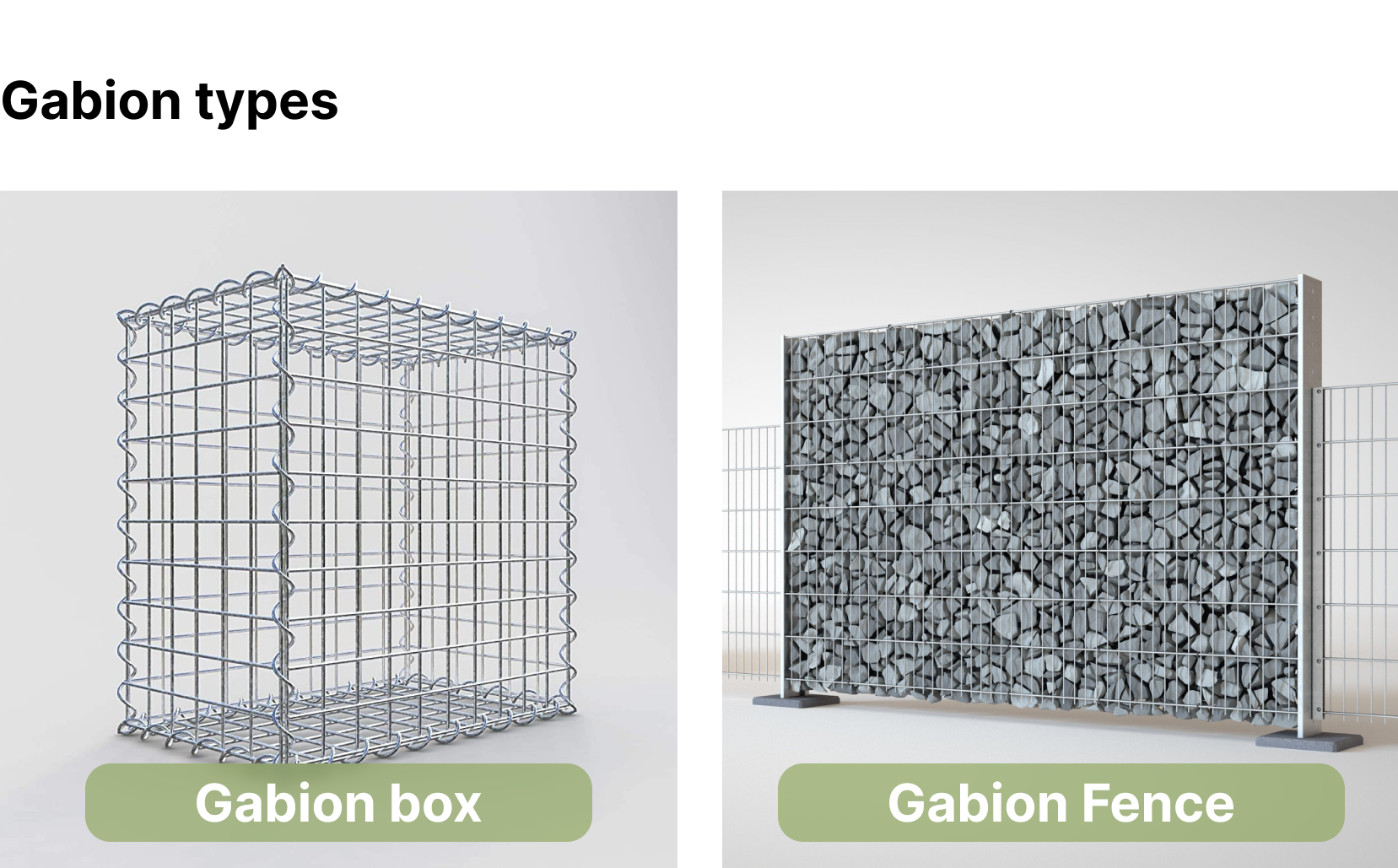 Hot Dipped Galvanized Welded Gabion Box 3x1x1m for Flood Control Retaining Wall