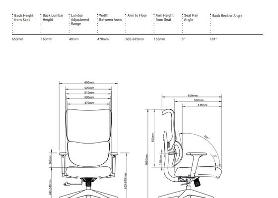 H7 Task Office Chair with Multi-level Adjustable Lumbar Support, 128mm Deep Neck Support, and Double-layered High-elastic Seat Cushion