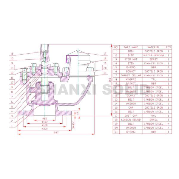 factory price ductile iron underground BS750 fire hydrant for sale