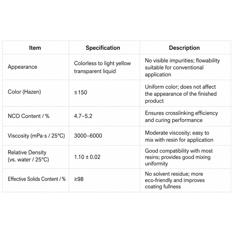 GB805A-100: A Solvent-Free Isocyanate Hardener for Durable Coating Systems