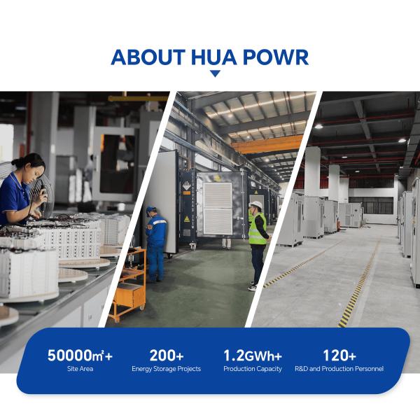 Hua Power Интегрированный ESS решение и поставщик услуг 1MW 2MWh 2000kWh 0,5C энергосберегающий контейнер
