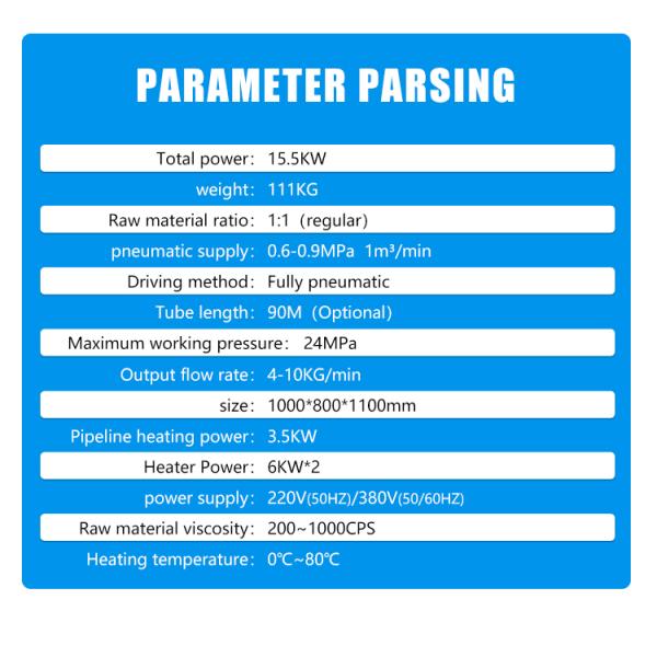 15.5KW Polyurea Spray Equipment Polyurea Coating Spray Foam Insulation Machine
