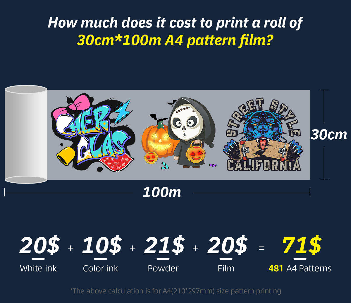 Ingani All in One 30cm I1600 Small High Resolution DTF T-shirt Textile Printer Printing Machine With Shaker Heater
