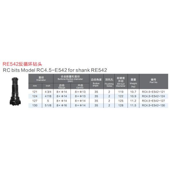 4.5 Inch Shank SRC542 RC Drill Bit Black Color Carbon Steel For Sampling