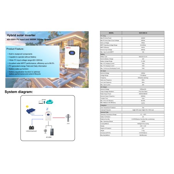 SUN-D Hybrid Solar Inverter Charger : 3600W 24V featuring MPPT Technology, Pure Sine Wave Output , and Uninterruptible Power Supply ( UPS ) Function