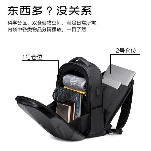 NEW BUSINESS BACKPACK DAILY COMMUTER BACKPACK MEN'S LARGE CAPACITY SHOCK-ABSORBING WATERPROOF SCHOOLBAG LAPTOP BAG