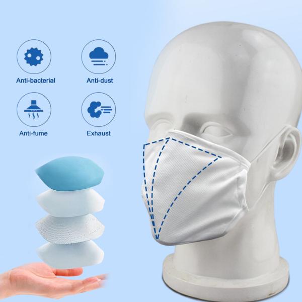 Personal Safety KN95 Face Mask 3 Ply Surgical Medical Respirator Dust Mask