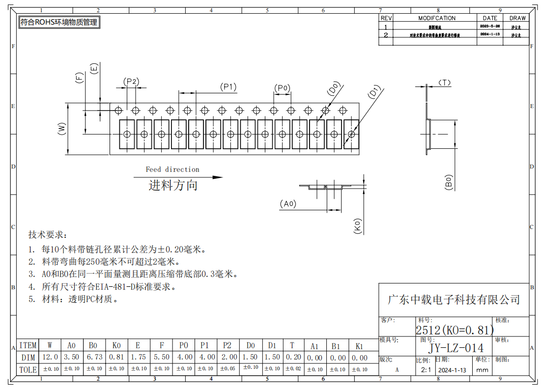 2512-0.81 Transparent Carrier Tape For Low Profile SMD Packaging With 12mm x 1200m Reel And Shallow PC Cavity