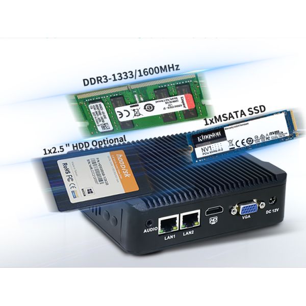 Quad Core J1900 Mini PC with Dual Display and 12V Power Supply Fanless Industrial Computer Barebone System